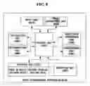 Fig. 08 - Method and apparatus for transmitting data in wireless network