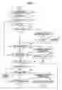 Fig. 09 - Method and apparatus for transmitting data in wireless network