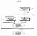 Fig. 03 - Communication processing device, home electric device, and home network system