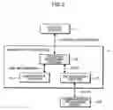 Fig. 04 - Communication processing device, home electric device, and home network system