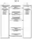 Fig. 20 - Communication processing device, home electric device, and home network system