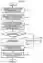 Fig. 22 - Communication processing device, home electric device, and home network system