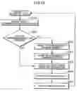 Fig. 30 - Communication processing device, home electric device, and home network system