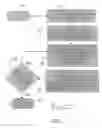 Fig. 02 - Methods of memory bitmap verification for finished product