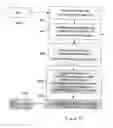 Fig. 05 - Methods of memory bitmap verification for finished product
