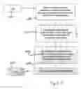 Fig. 07 - Methods of memory bitmap verification for finished product