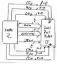 Fig. 01 - Embedded testing circuit for testing a dual port memory