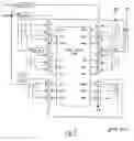 Fig. 03 - Embedded testing circuit for testing a dual port memory
