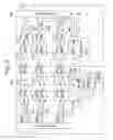 Fig. 03 - Semiconductor device having adaptive power function