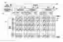 Fig. 01 - Scan driver and organic light emitting display device