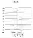 Fig. 06 - Scan driver and organic light emitting display device