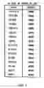 Fig. 08 - Test apparatus and test method