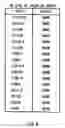 Fig. 09 - Test apparatus and test method