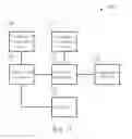 Fig. 04 - Method of improving network layer performance for a wireless station