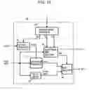 Fig. 12 - Data transmission method