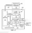 Fig. 03 - Method and system for detecting a security violation using an error correction code