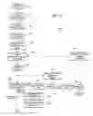 Fig. 06 - Method for decoding a received control channel message with a priori information