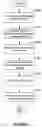 Fig. 07 - Method and system for data replication