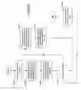 Fig. 09 - Method and system for data replication