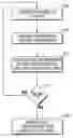 Fig. 01 - OFFLINE CLICK-THROUGH ADS WITHIN INTERNET CONTENT