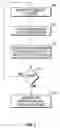Fig. 06 - OFFLINE CLICK-THROUGH ADS WITHIN INTERNET CONTENT