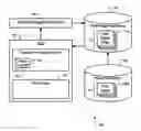 Fig. 01 - Providing navigation from content to a portal page