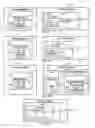Fig. 03 - Providing navigation from content to a portal page