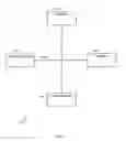 Fig. 08 - Providing navigation from content to a portal page