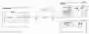 Fig. 01 - Site redirection