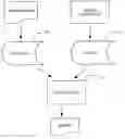 Fig. 01 - Method and apparatus for creating and filing forms
