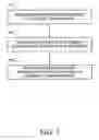 Fig. 02 - Verifying content of resources in markup language documents