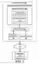 Fig. 03 - Verifying content of resources in markup language documents