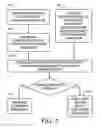 Fig. 04 - Verifying content of resources in markup language documents