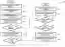 Fig. 01 - Systems, methods, and media for printing web pages
