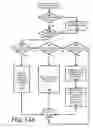 Fig. 19 - Field name abstraction for control of data labels