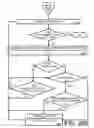 Fig. 27 - Field name abstraction for control of data labels