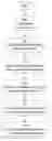 Fig. 01 - Interactive multimedia diary