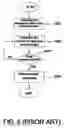 Fig. 03 - Motion detection system and motion detection method