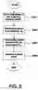 Fig. 08 - Motion detection system and motion detection method