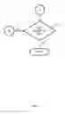 Fig. 09 - Methods and systems for changing language characters of graphical and application interfaces