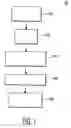 Fig. 02 - Method and apparatus for identifying the high level structure of a program