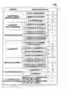 Fig. 01 - Video summary service apparatus and method of operating the apparatus