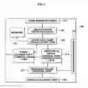 Fig. 02 - Video summary service apparatus and method of operating the apparatus