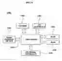 Fig. 16 - Video summary service apparatus and method of operating the apparatus