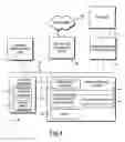 Fig. 02 - Presentation timer