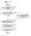 Fig. 08 - Conference support system, conference support method and program product for managing progress of conference