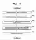 Fig. 09 - Conference support system, conference support method and program product for managing progress of conference