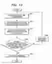 Fig. 10 - Conference support system, conference support method and program product for managing progress of conference