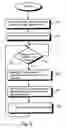 Fig. 06 - Method and system for providing visual information by means of the data network in real estate agency