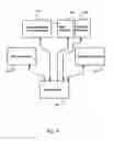 Fig. 07 - Method and system for providing visual information by means of the data network in real estate agency